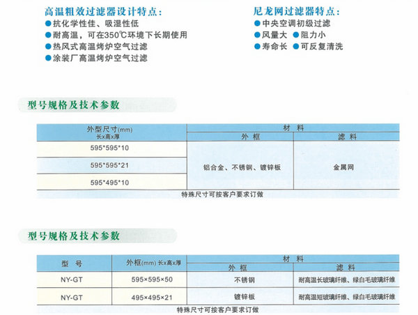 尼龙网、金属孔网高温粗效过滤器.jpg